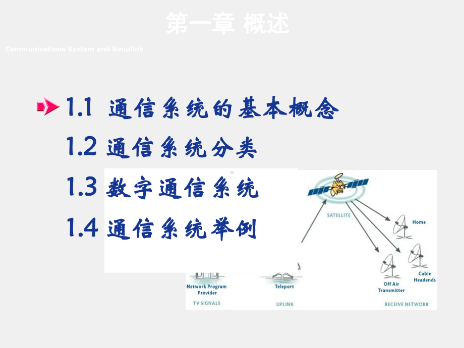 现代通信系统课件1概述.pptx_第2页