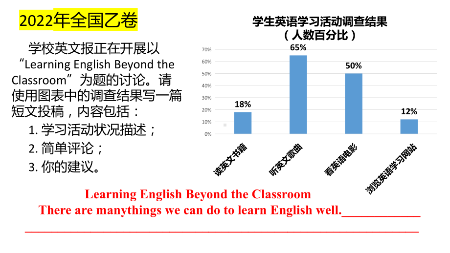 2023届新高考英语二轮专题复习写作之图表类（ppt课件）.pptx_第2页