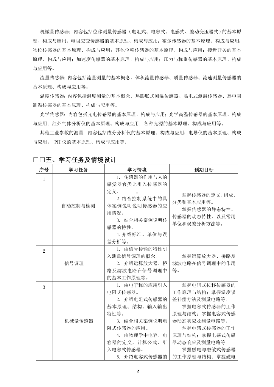 《传感器与检测技术》课程大纲（模板1）.doc_第2页