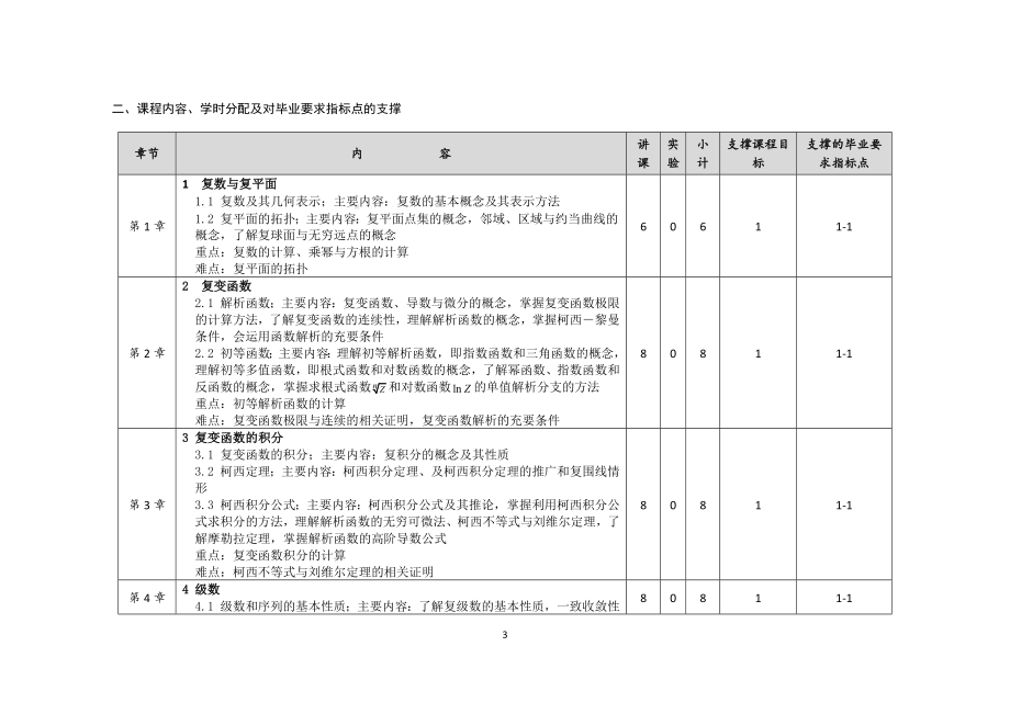 《复变函数与积分变换》教学大纲.docx_第3页