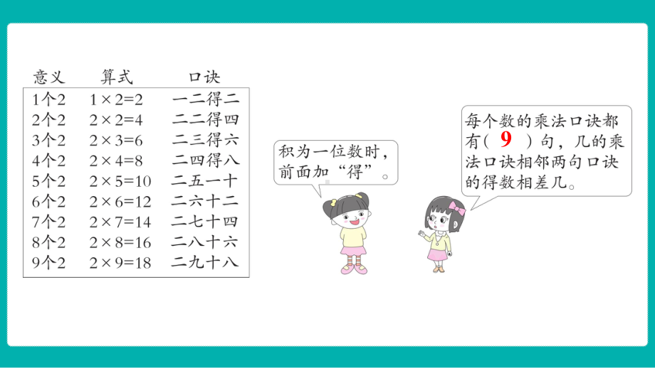 第五单元 2-5的乘法口诀 实践课堂课件 北师大版数学二年级上册.pptx_第3页