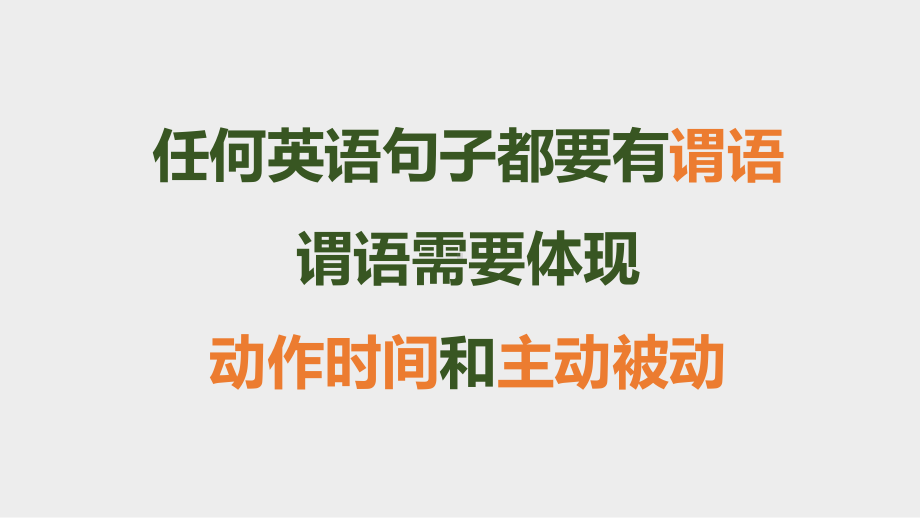 时态语态之一般式+进行式+完成式 （ppt课件） 2023届高考英语一轮复习.pptx_第3页