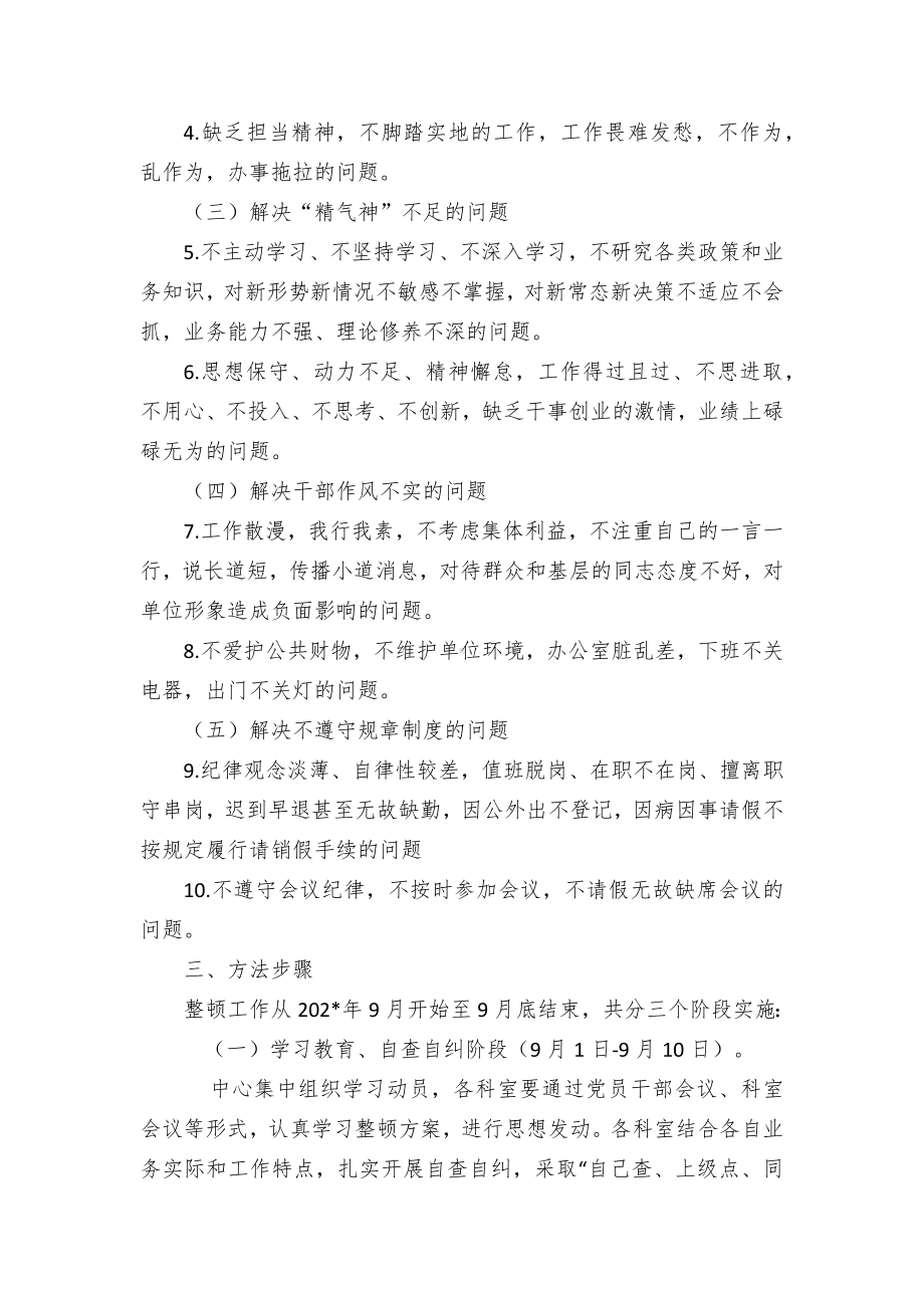 职工纪律作风整顿实施办法.docx_第2页