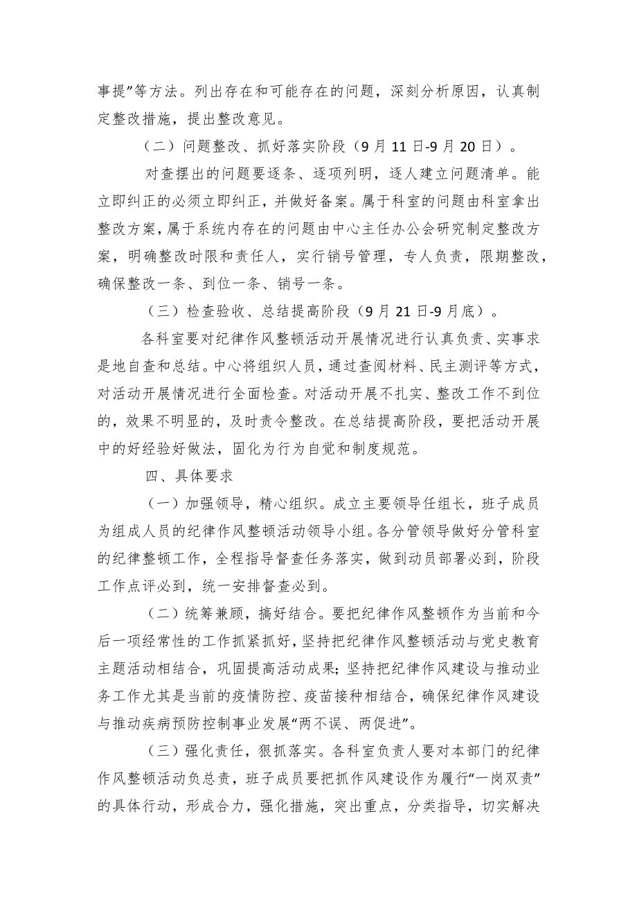 职工纪律作风整顿实施办法.docx_第3页