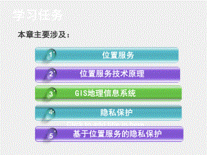 《物联网安全导论》(第2版）PPT课件第10章 位置信息与隐私保护-《物联网安全导论》.ppt