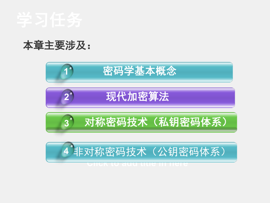 《物联网安全导论》(第2版）PPT课件第3章 密码与身份认证技术-《物联网安全导论》.ppt_第1页