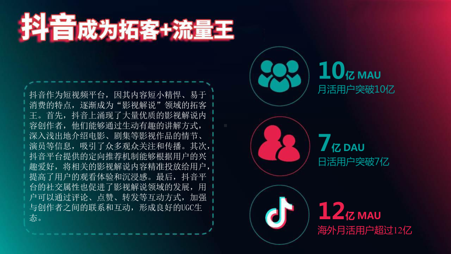 2024年影视解说抖音号运营年度方案.pptx_第2页