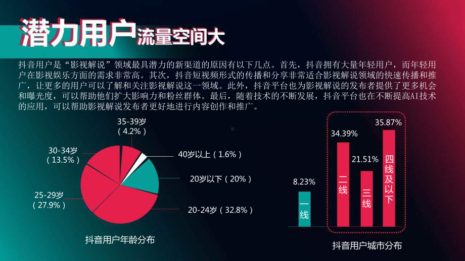 2024年影视解说抖音号运营年度方案.pptx_第3页