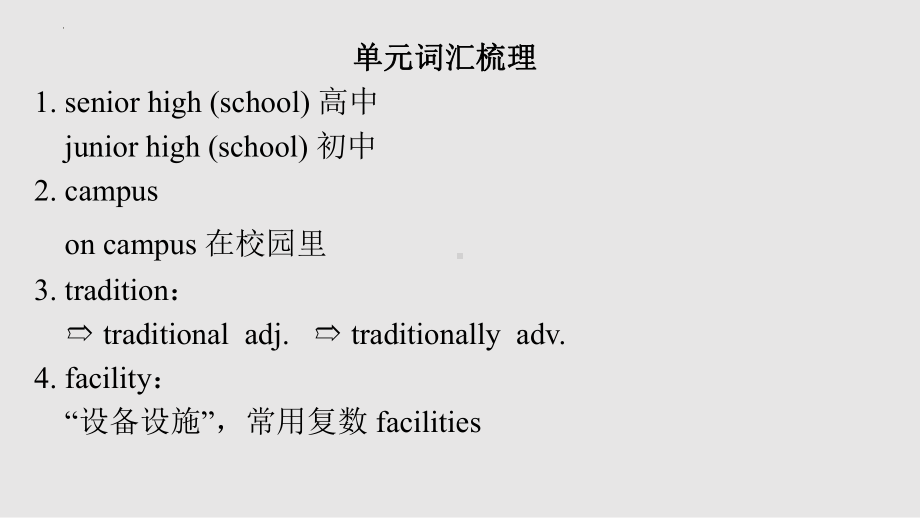 Unit 1 Starting out 单词（ppt课件）-2023新外研版（2019）《高中英语》必修第一册.pptx_第2页