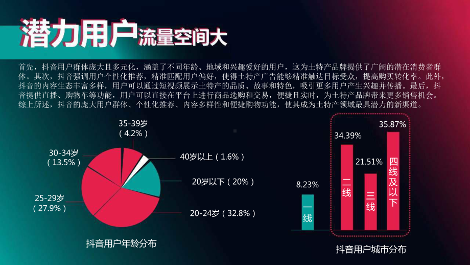 2024年土特产抖音号运营推广策划年度方案.pptx_第3页