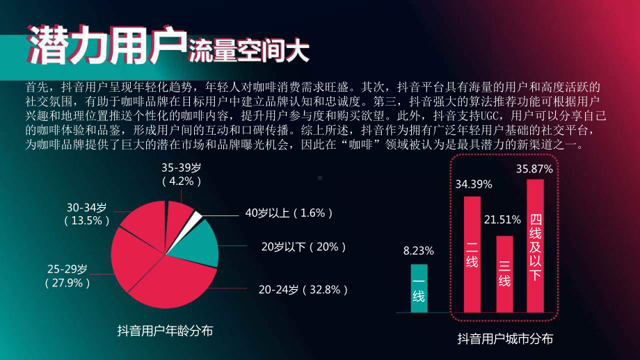 2024年咖啡抖音号全面推广计划：品味烘培艺术暖心咖啡时光.pptx_第3页