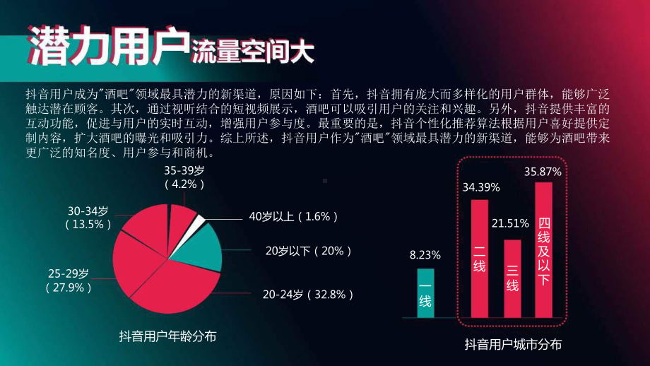 2024年酒吧抖音号畅销推广方案：引爆增长的全面策略规划.pptx_第3页