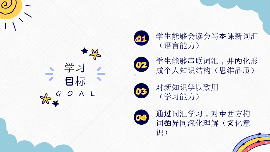 Unit 3 Developing ideas （ppt课件）-2023新外研版（2019）《高中英语》必修第一册.pptx_第2页