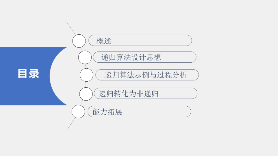 《算法设计与问题求解》PPT第二章 递归算法设计.pptx_第1页