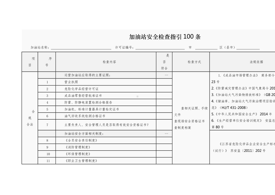 加油站安全检查指引100条.docx_第1页