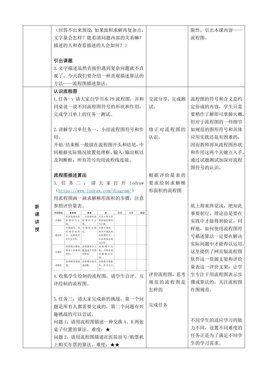 第3课《流程图描述算法》（教学设计）-2023新浙教版五年级上册《信息科技》.docx_第2页