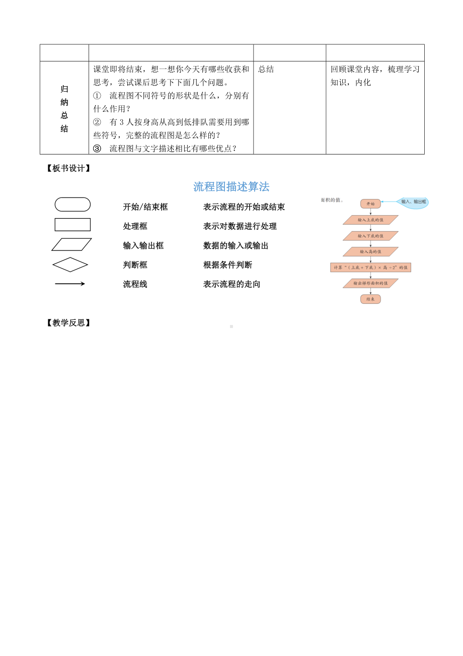 第3课《流程图描述算法》（教学设计）-2023新浙教版五年级上册《信息科技》.docx_第3页