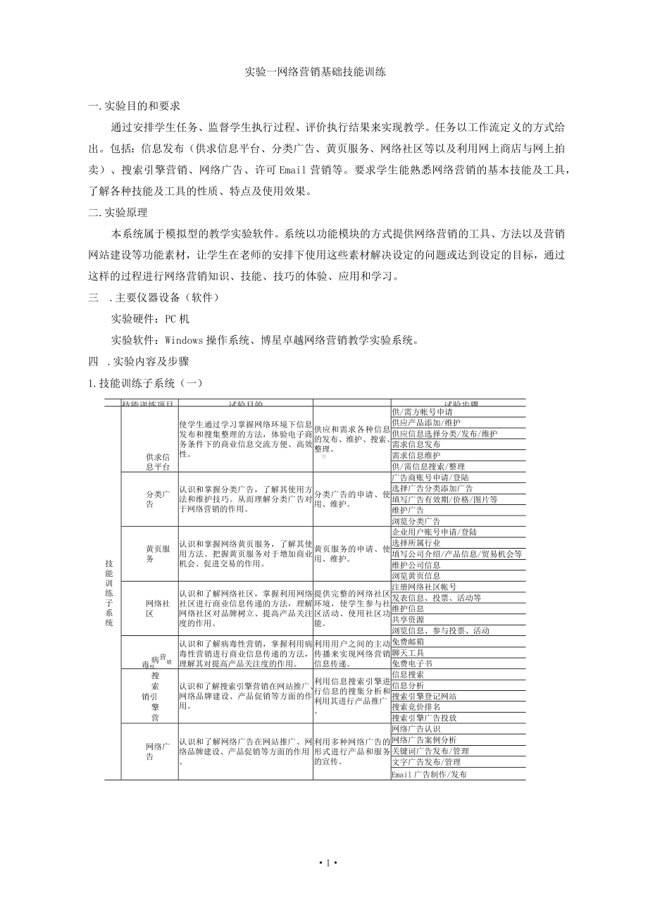 网络营销实验报告.docx_第1页