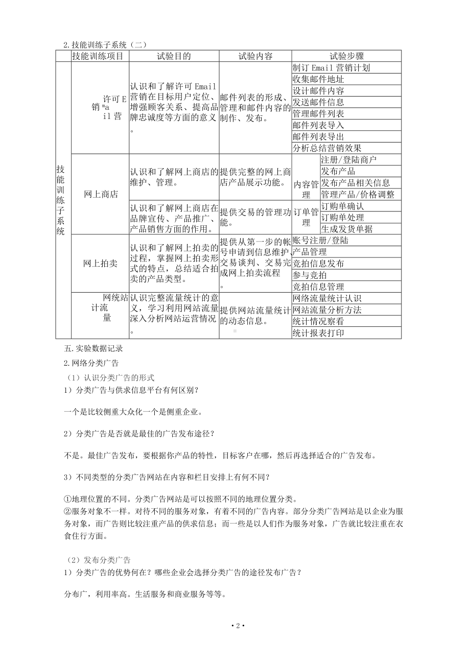 网络营销实验报告.docx_第2页