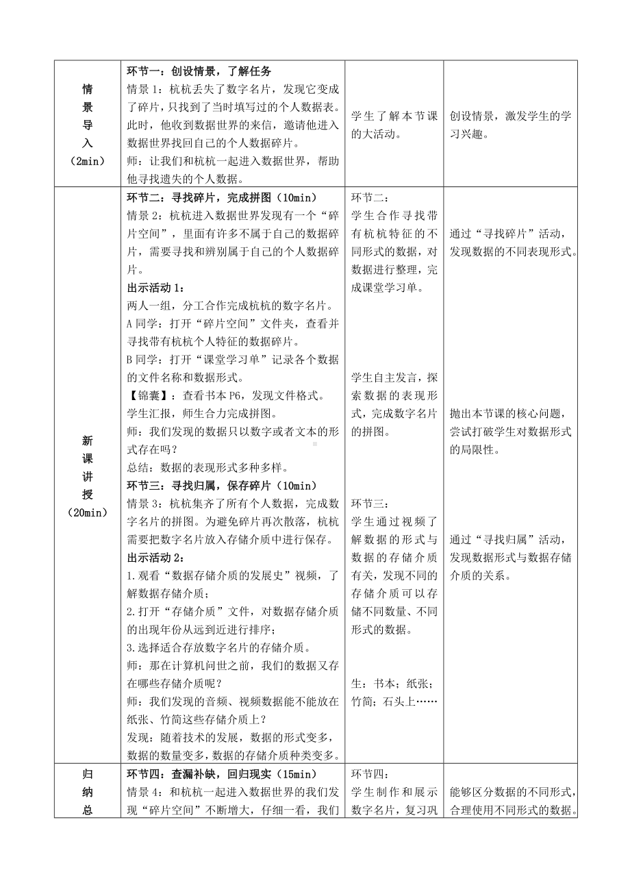 第2课《多样的数据》（教学设计）-2023新浙教版四年级上册《信息科技》.docx_第2页