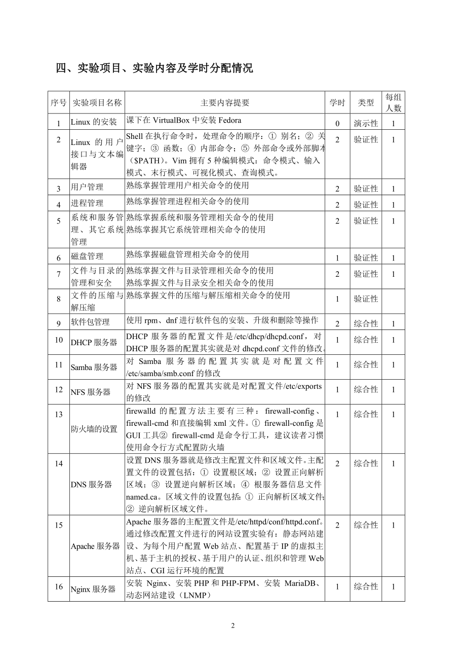 Linux操作系统实用教程-实验大纲.doc_第2页