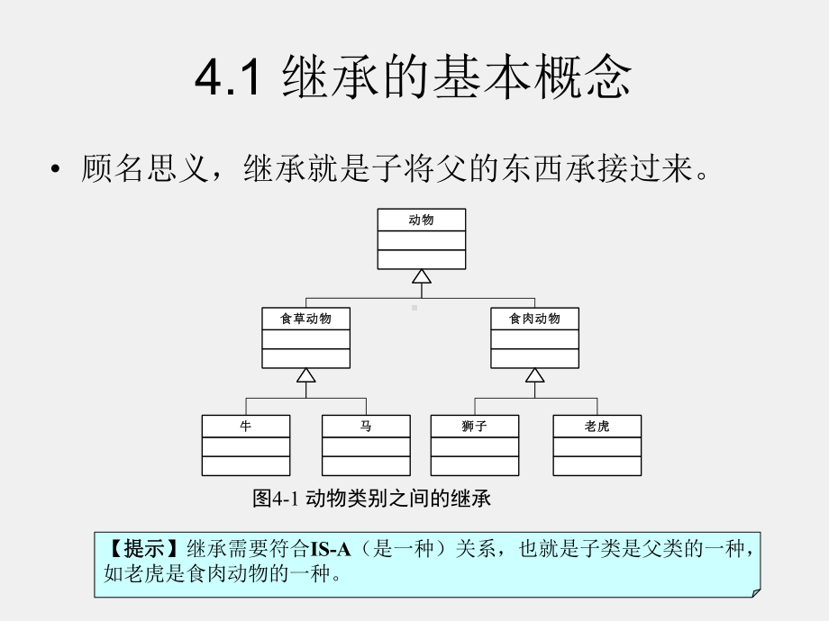 Java程序设计教程及实验指导 课件第4章 继承与多态性.ppt_第1页