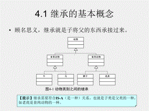 Java程序设计教程及实验指导 课件第4章 继承与多态性.ppt