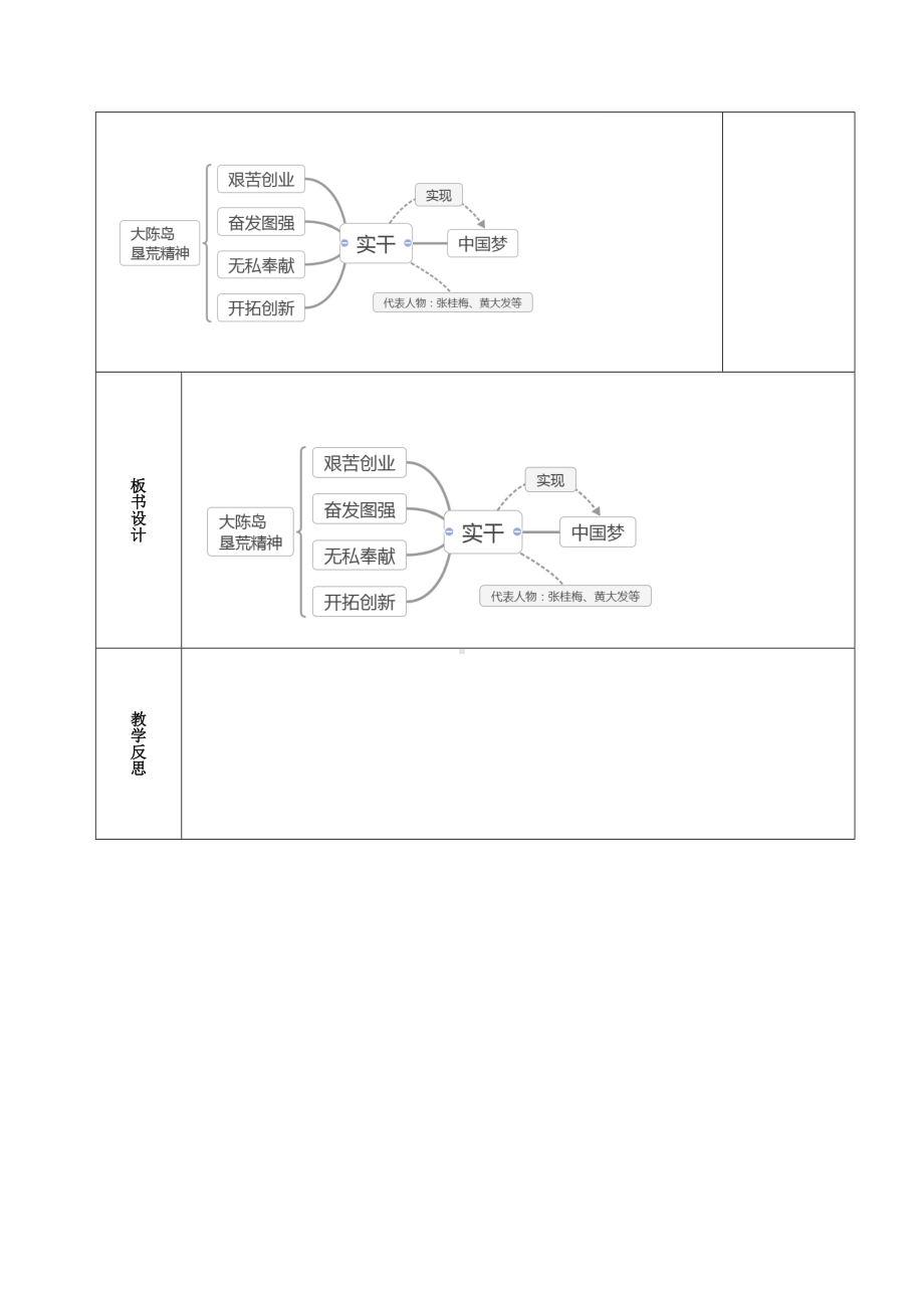 4.3《实干成就梦想》教案.docx_第3页