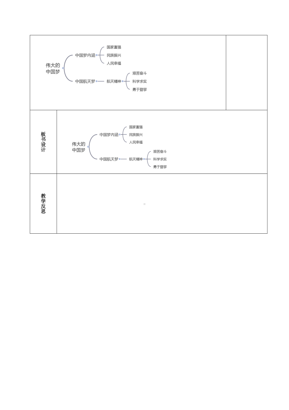 4.2《伟大的中国梦》教案.docx_第3页