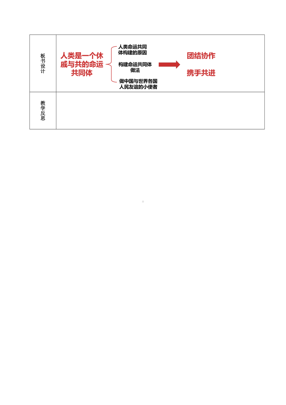 第14讲《人类是一个休戚与共的命运共同体》教案.docx_第3页