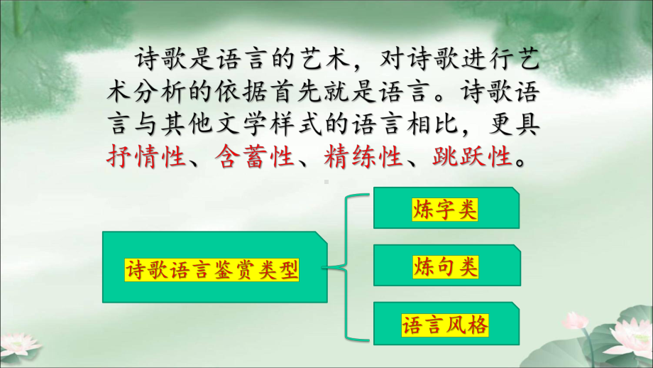 2024年高考语文复习：古代诗歌语言鉴赏 课件48张.pptx_第2页