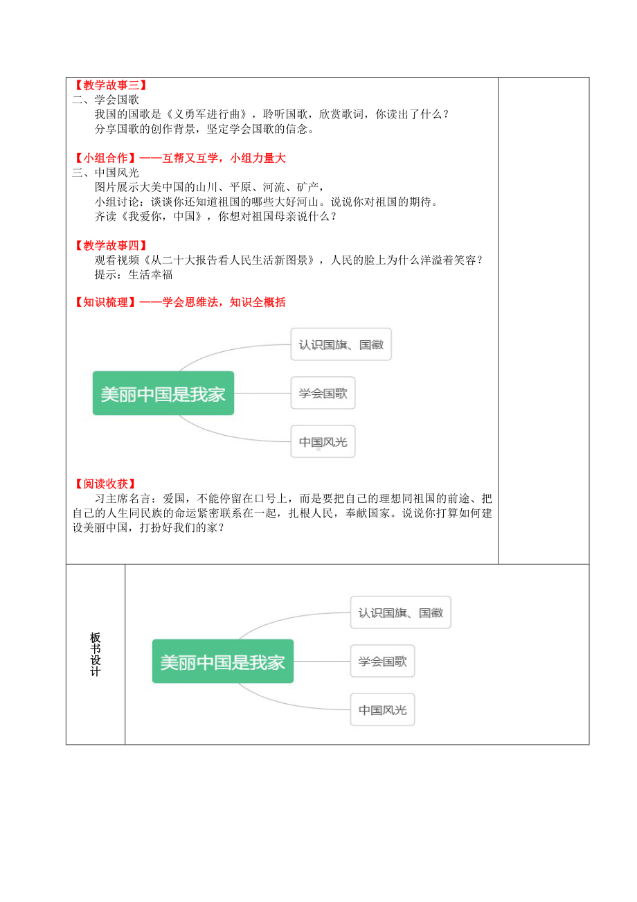 1.1《美丽中国是我家》教案.docx_第2页