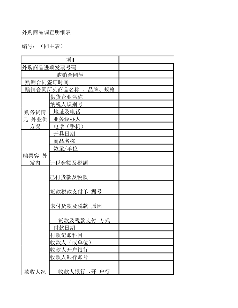 外购商品调查明细表.xlsx_第3页