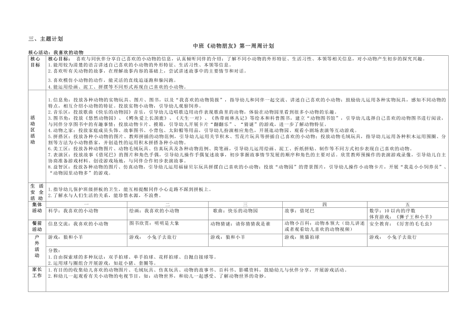 中班主题课程 《动物朋友》主题活动方案.pdf_第3页