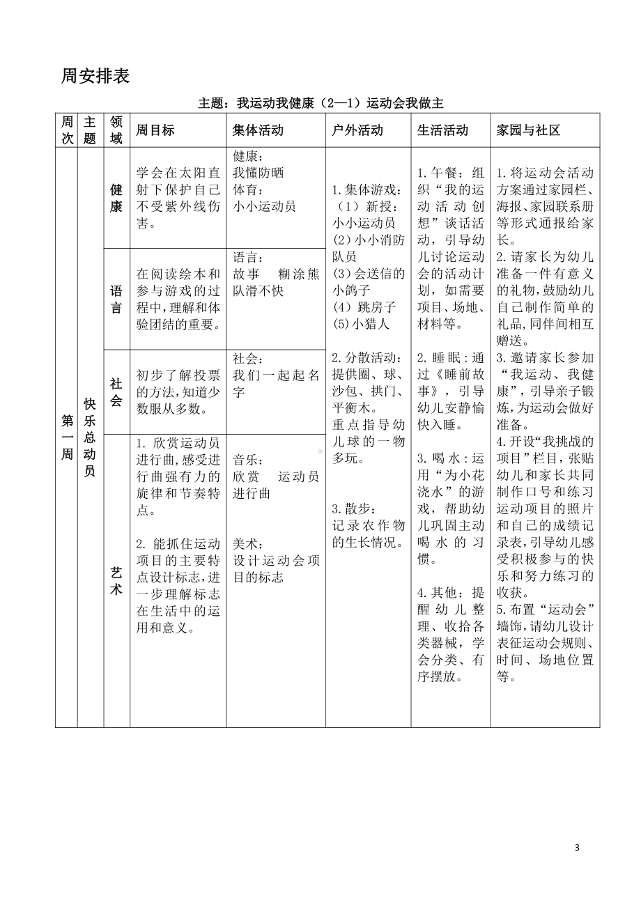 大班主题课程《我运动我健康》主题活动方案.pdf_第3页