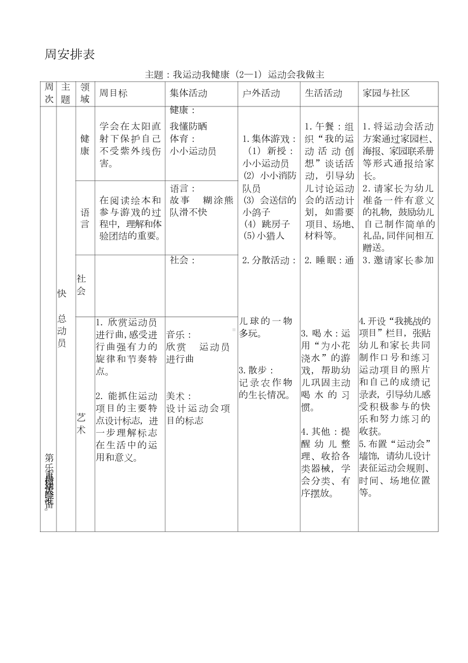 大班主题课程《我运动我健康》主题活动方案.docx_第3页