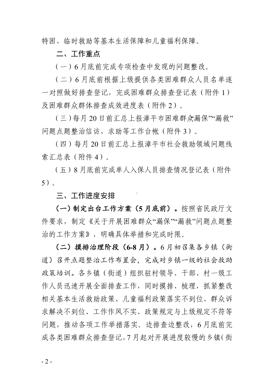 困难群众“漏保”“漏救”问题点题整治的工作方案.doc_第2页