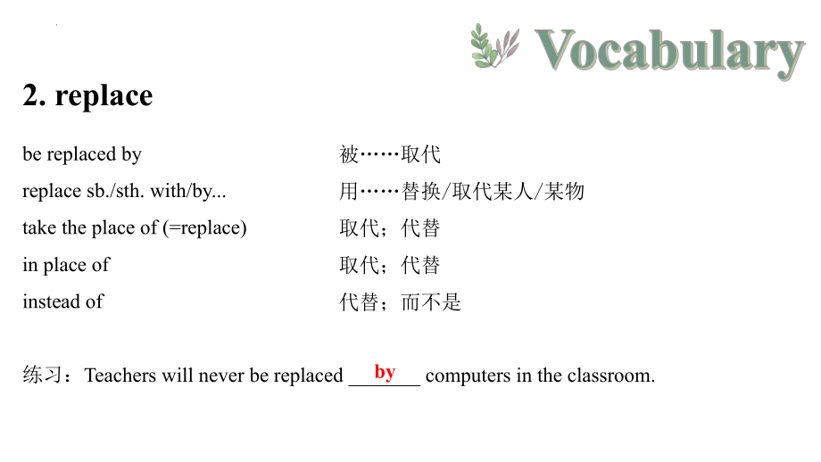 Unit 4 Meeting the Muse Using Language （ppt课件） -2023新外研版（2019）《高中英语》选择性必修第一册.pptx_第3页