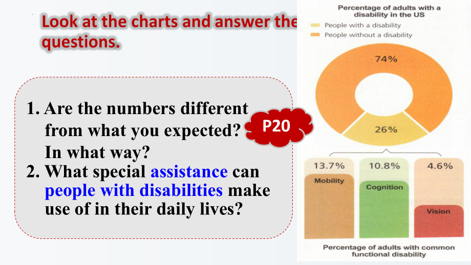 Unit 2 Onwards and Upwards Developing ideas （ppt课件）--2023新外研版（2019）《高中英语》选择性必修第一册.pptx_第3页