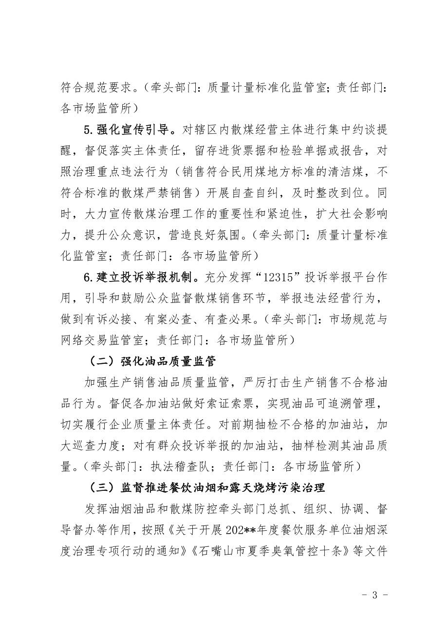 市场监督管理局油烟油品和散煤防控百日专项行动工作方案.docx_第3页