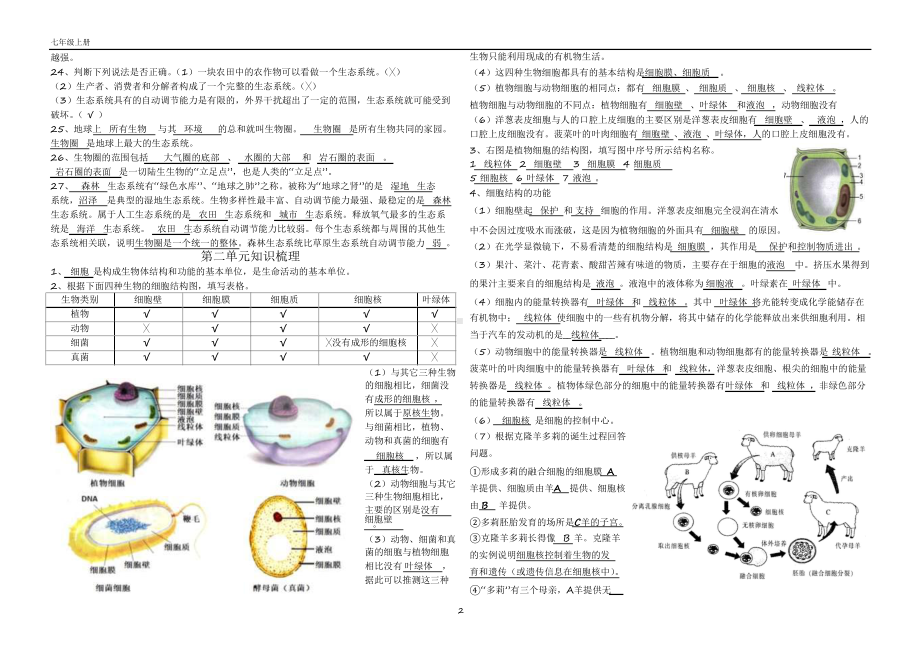 人教版中考生物一轮复习七年级上册知识梳理.docx_第2页