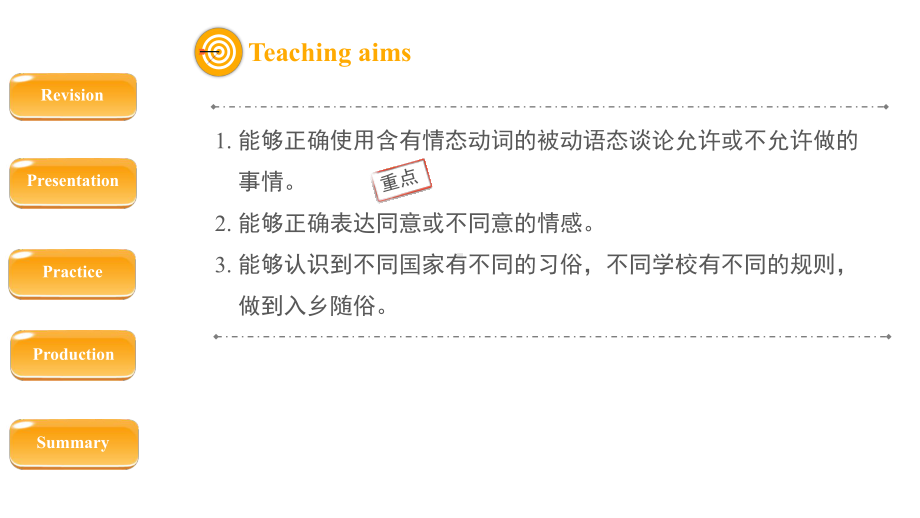 人教版英语九年级全一册-Unit 7 Section A (Grammar Focus — 4c)课件.pptx_第2页