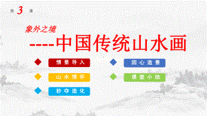 第3课 象外之境-中国传统山水画 ppt课件--2023新人教版（2019）《高中美术》美术鉴赏.pptx