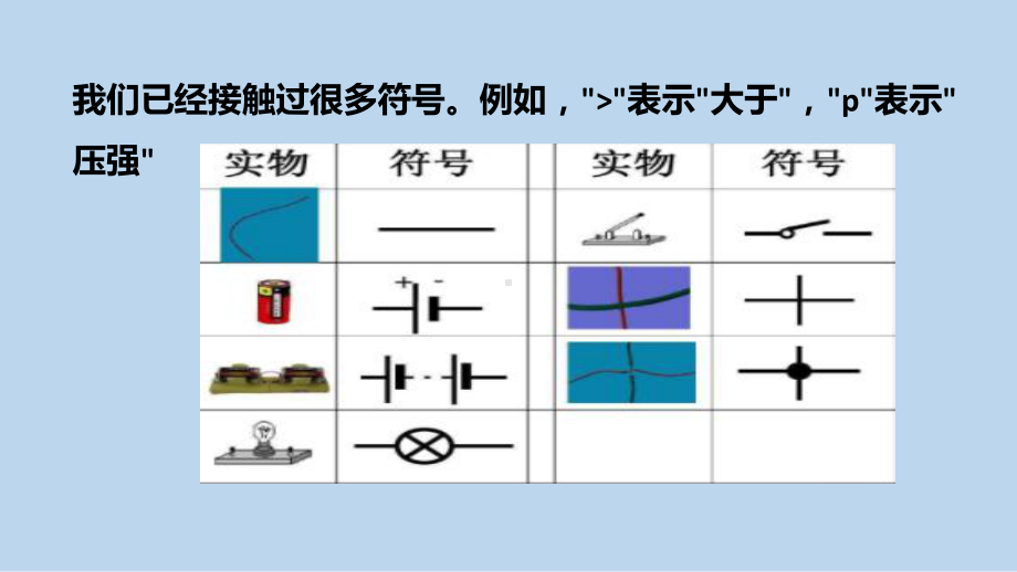 浙教版科学八年级下册2-5 表示元素的符号 .pptx_第2页