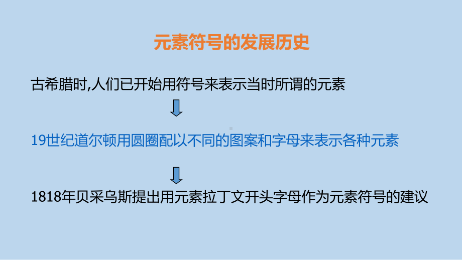 浙教版科学八年级下册2-5 表示元素的符号 .pptx_第3页