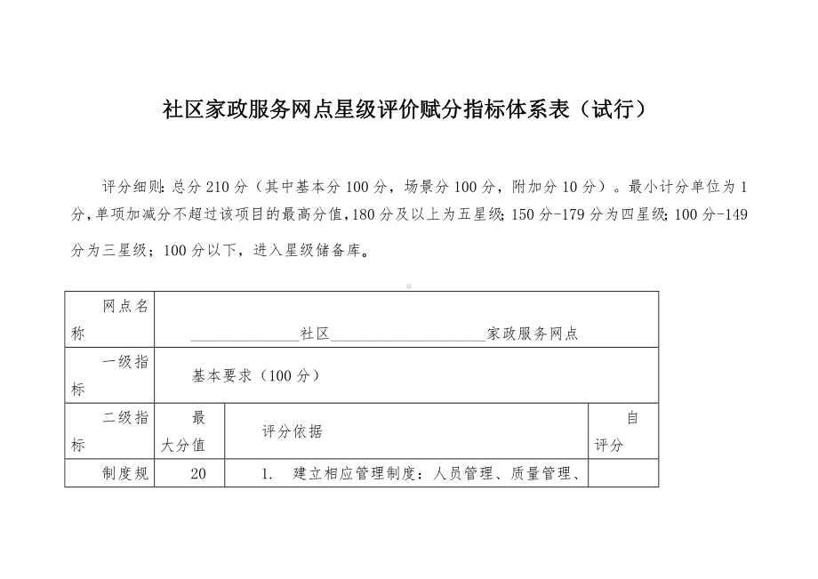 社区家政服务网点星级评价赋分指标体系表.docx_第1页