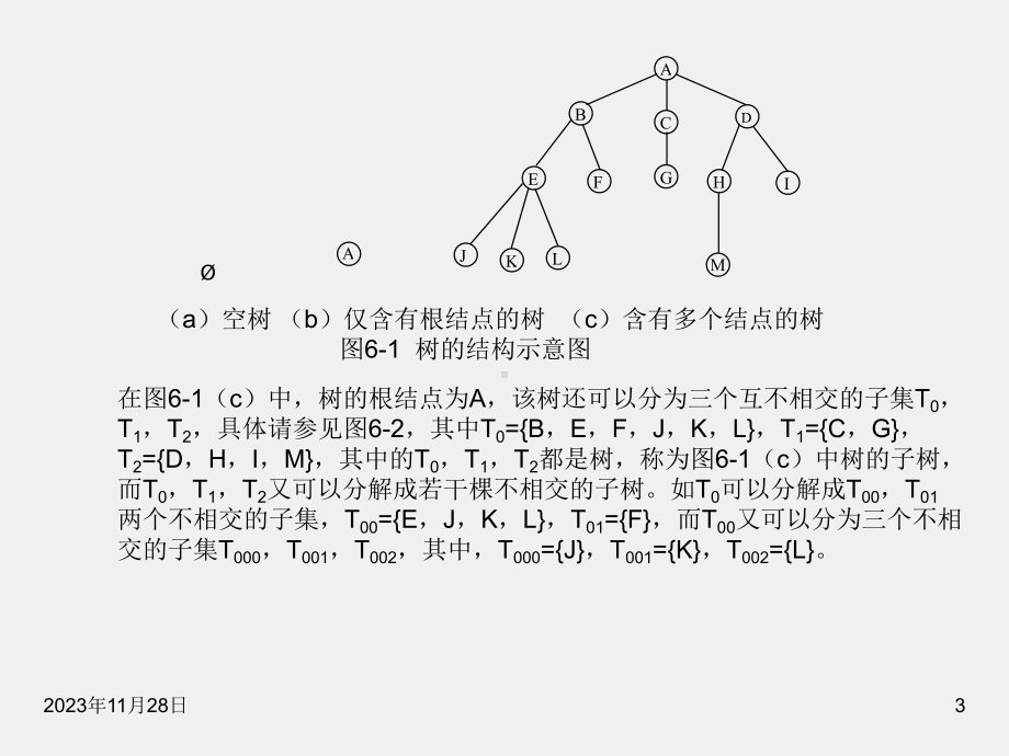 《数据结构（C++版）（第二版）》课件第06章.ppt_第3页