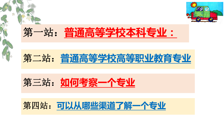 大学专业探索之旅ppt课件-2023秋高三上学期生涯导航主题班会.pptx_第3页