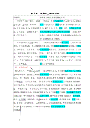 统编版语文八年级下册 古诗文梳理文言文-第3篇　核舟记.doc