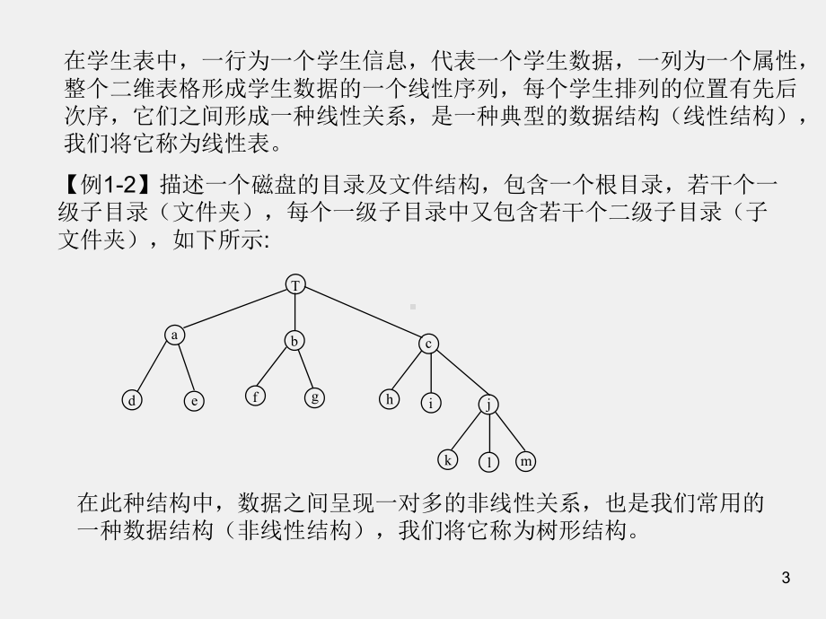 《数据结构（C++版）（第二版）》课件第01章.ppt_第3页